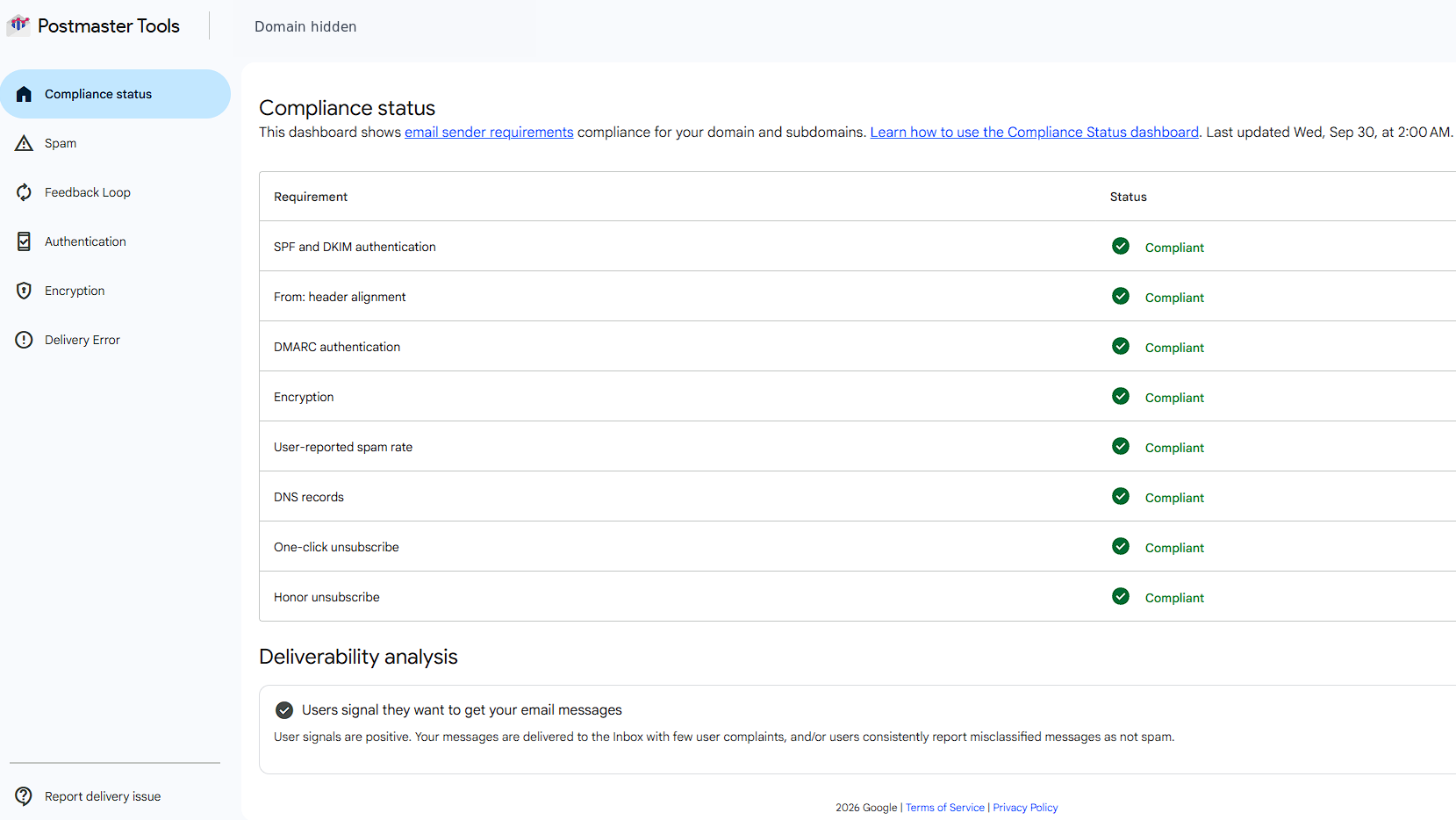 Google Postmaster Tools compliance checks all marked Compliant, with a positive Deliverability analysis assessment.